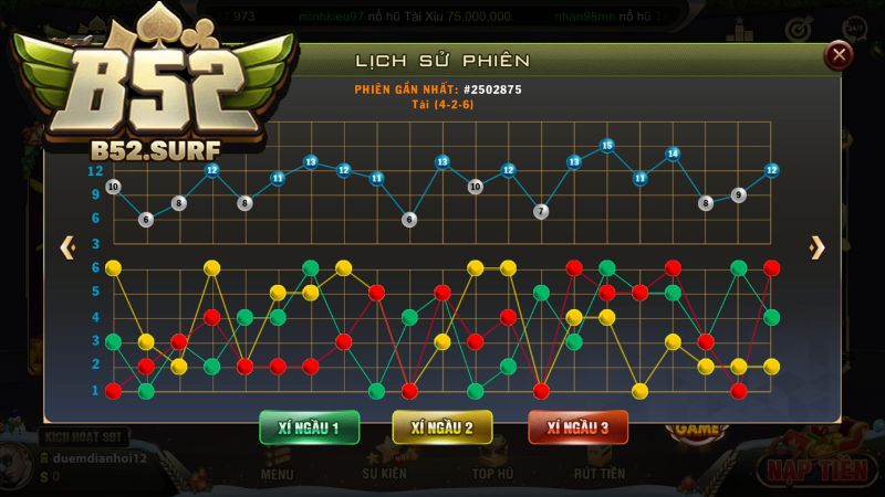 Các Mẹo Chơi Giúp Nâng Cao Khả Năng Chiến Thắng