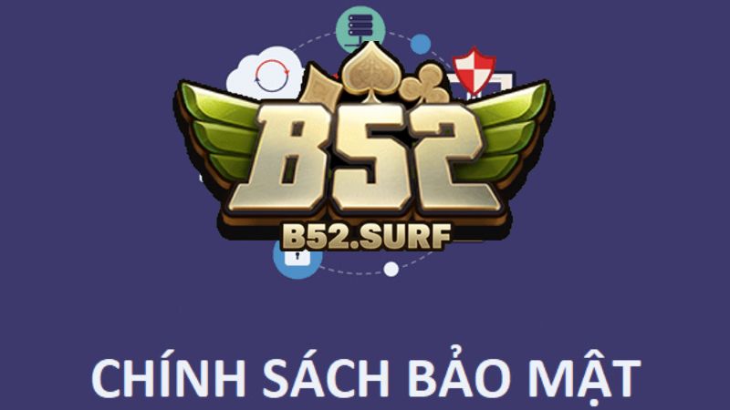 Quyền của người dùng trong chính sách bảo mật